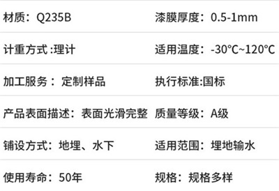 海东热浸塑涂塑钢管产品性能特点